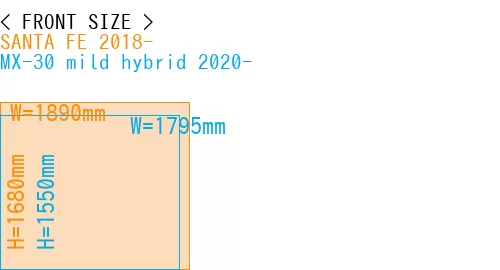 #SANTA FE 2018- + MX-30 mild hybrid 2020-